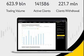 Exness Trading Platform Your Gateway to Forex Trading Success